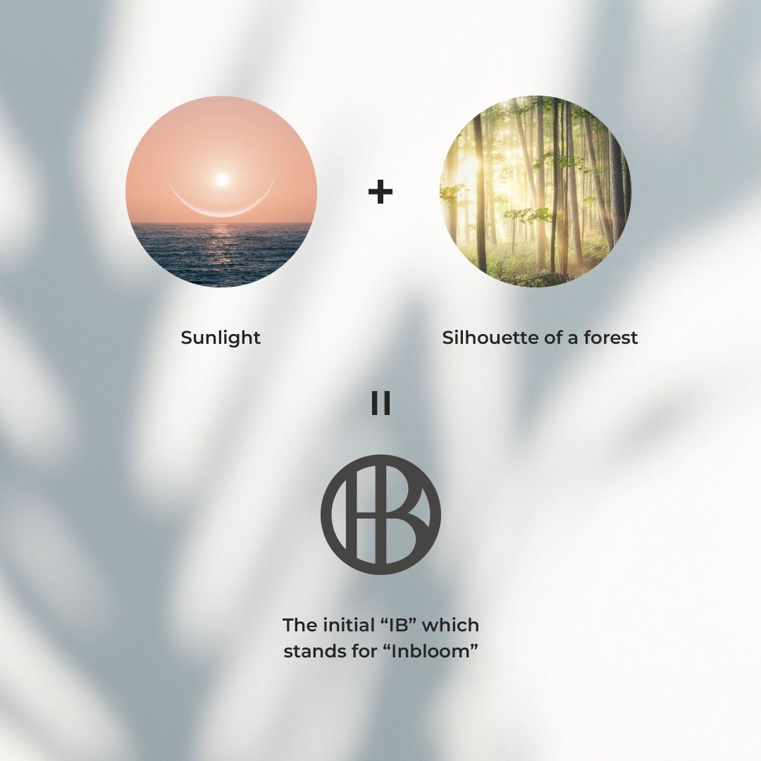 Inbloom Concept