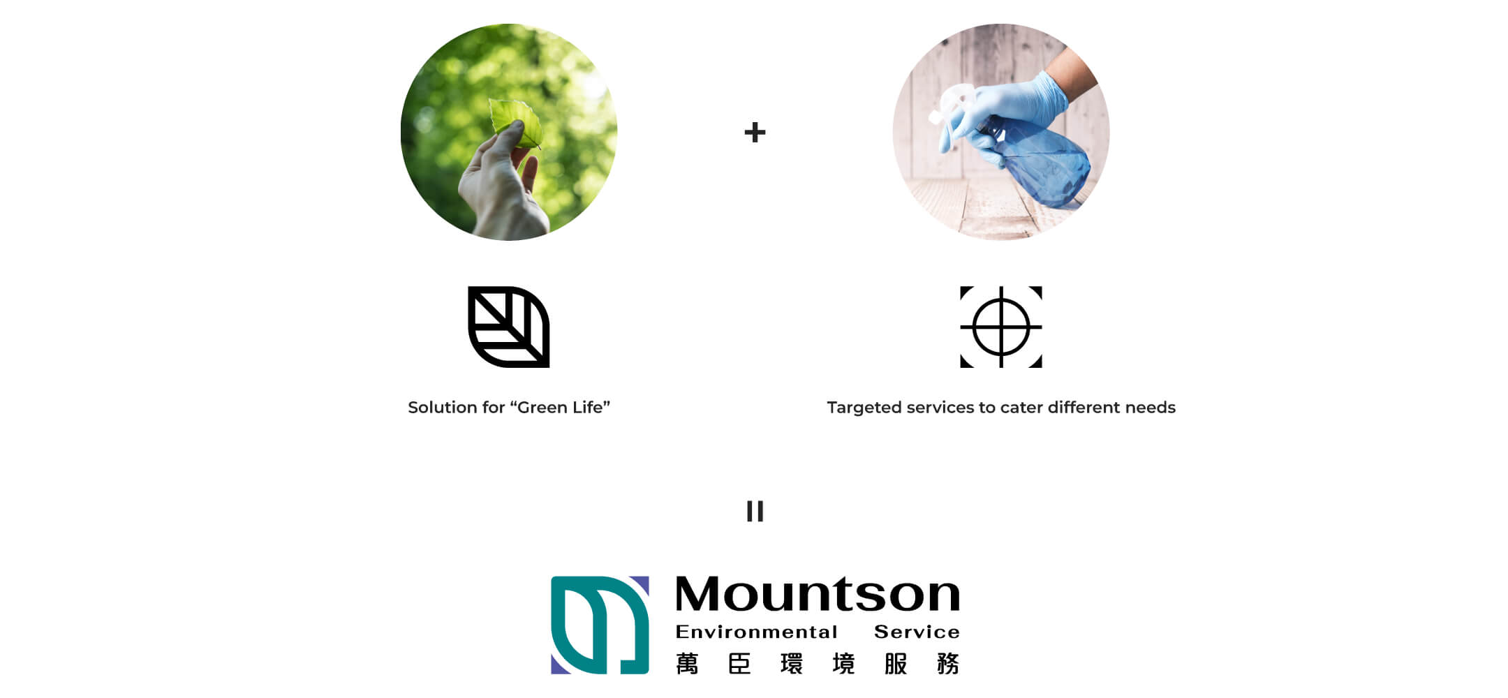 Mountson Environmental Service Limited